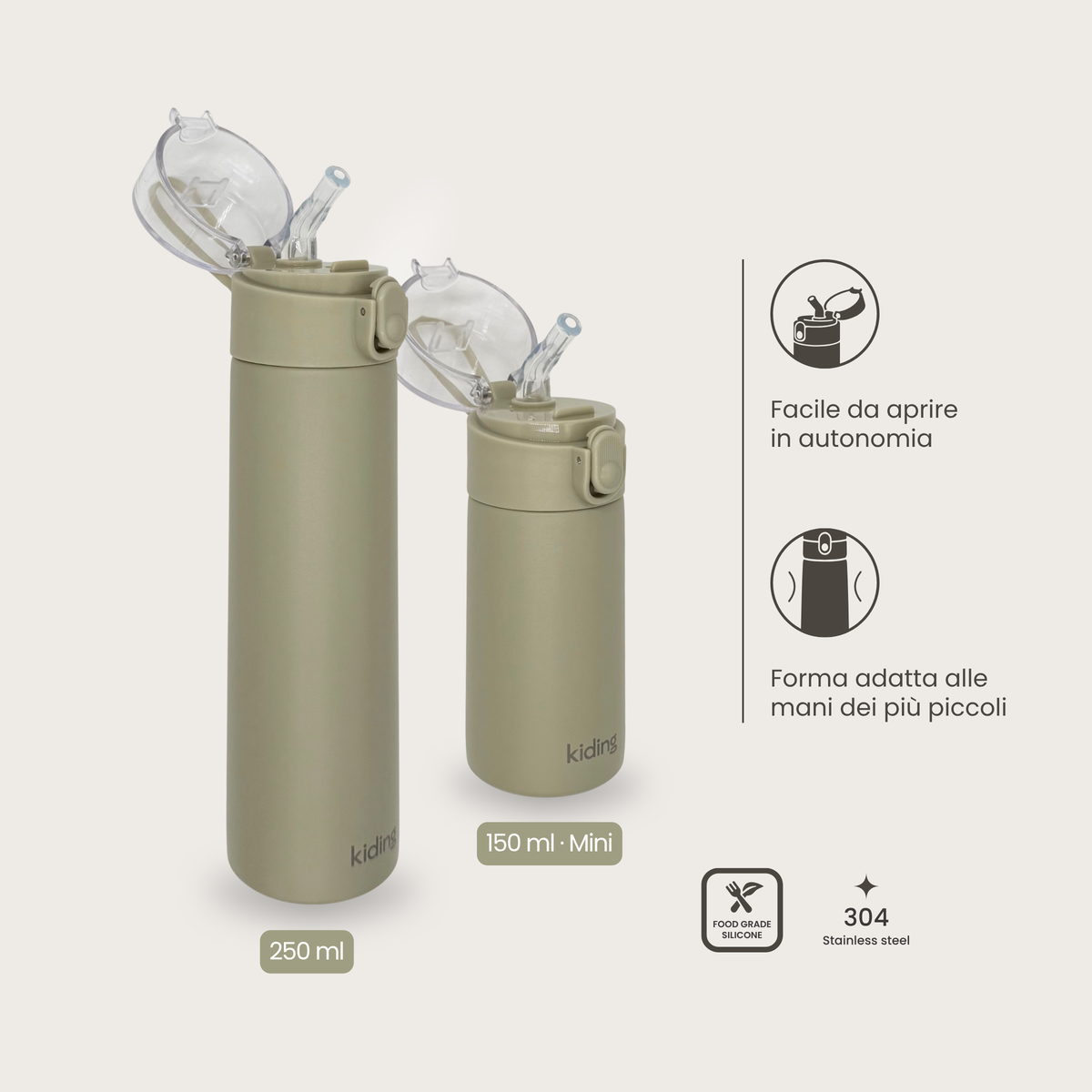 Thermosflasche