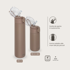Thermosflasche