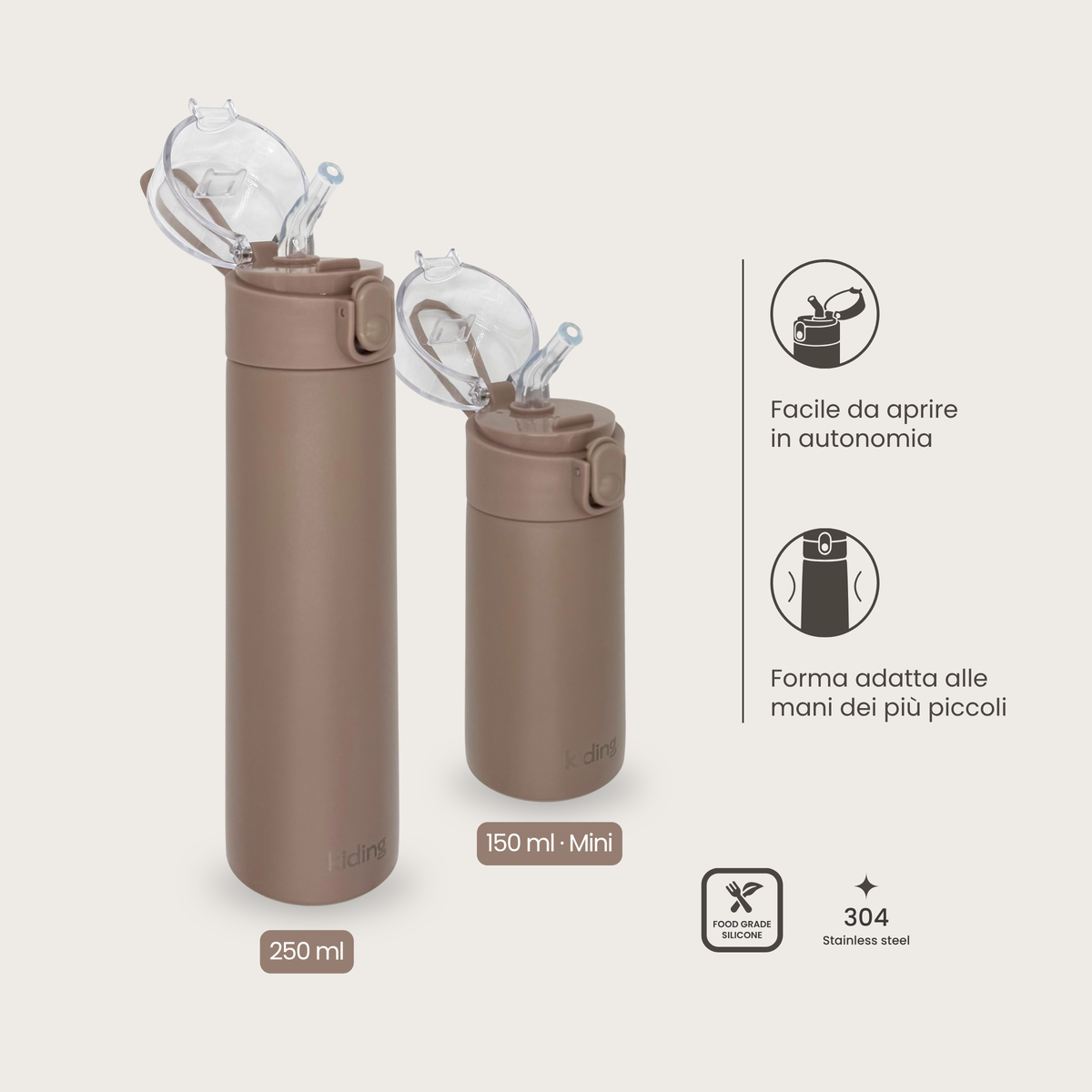 Thermosflasche
