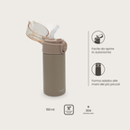 Thermosflasche
